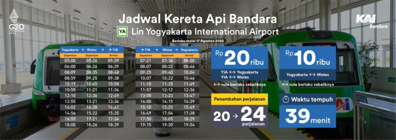 Yogyakarta Bnb Malioboro Экстерьер фото